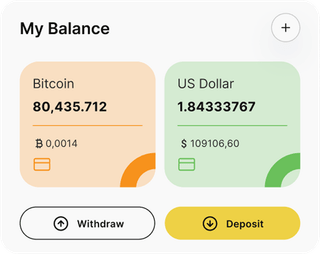 NorvenVault automated trading solution — dashboard overview